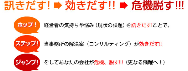 訊きだす！効きだす！危機脱す！